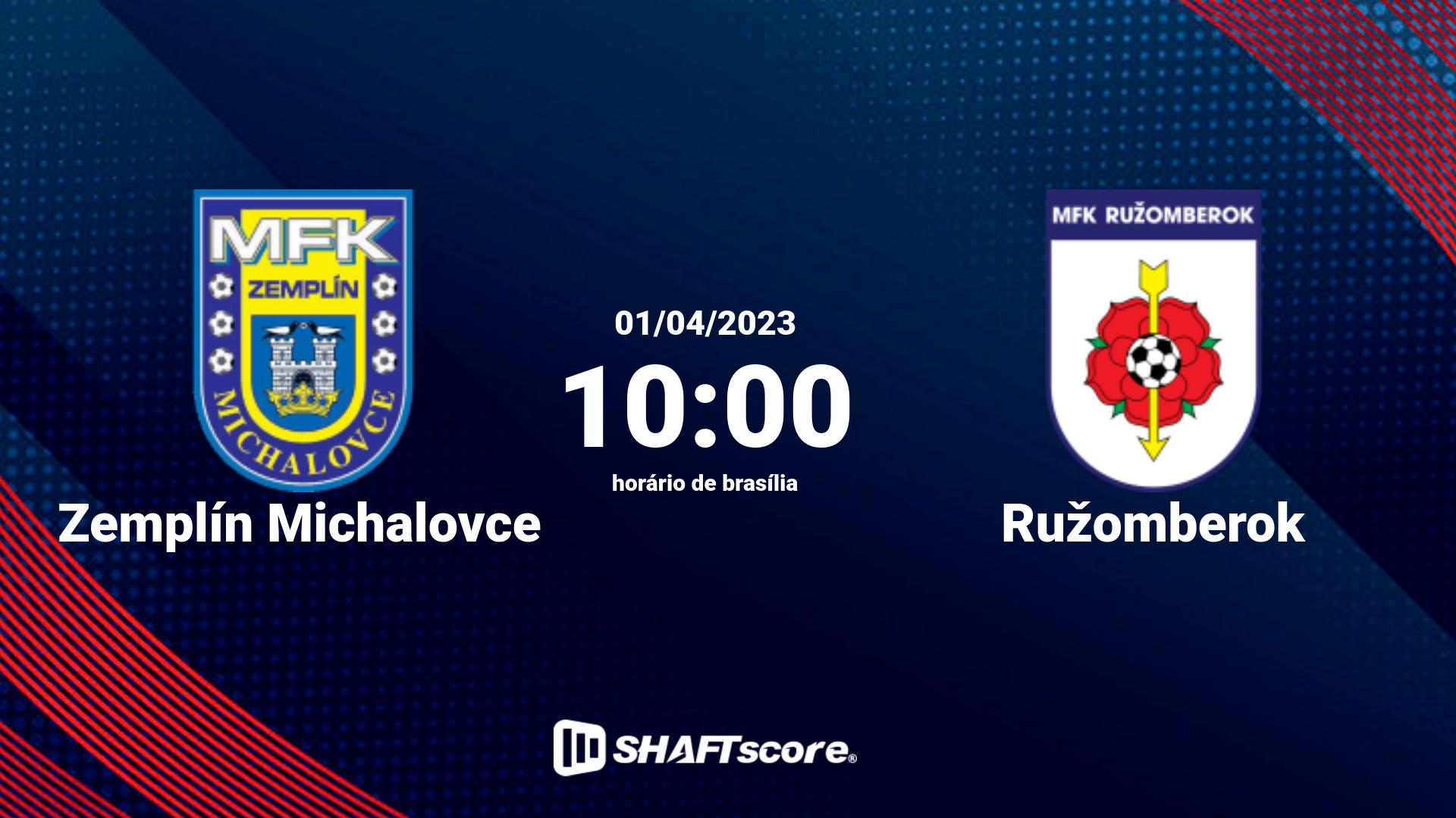 Estatísticas do jogo Zemplín Michalovce vs Ružomberok 01.04 10:00