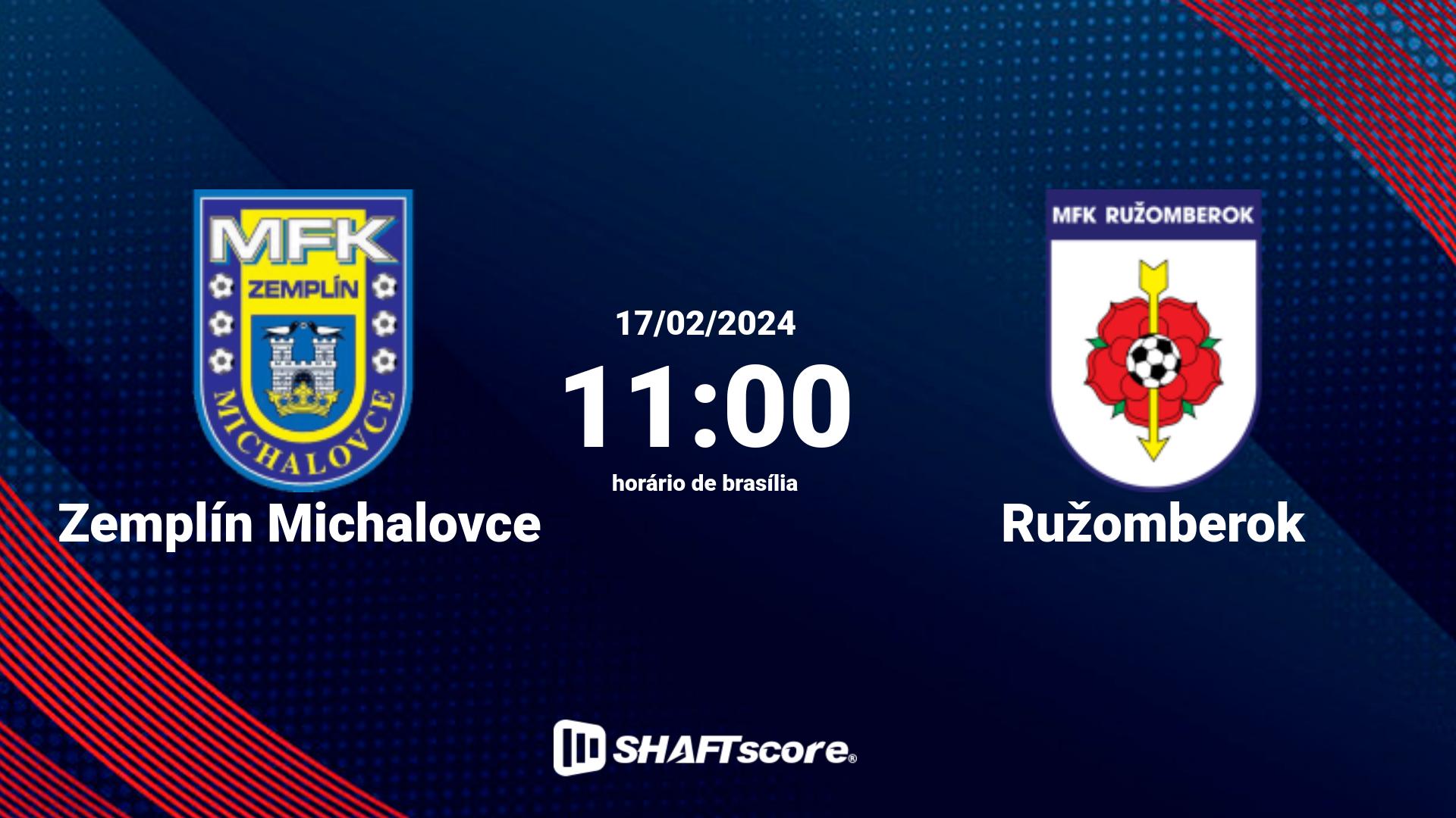 Estatísticas do jogo Zemplín Michalovce vs Ružomberok 17.02 11:00