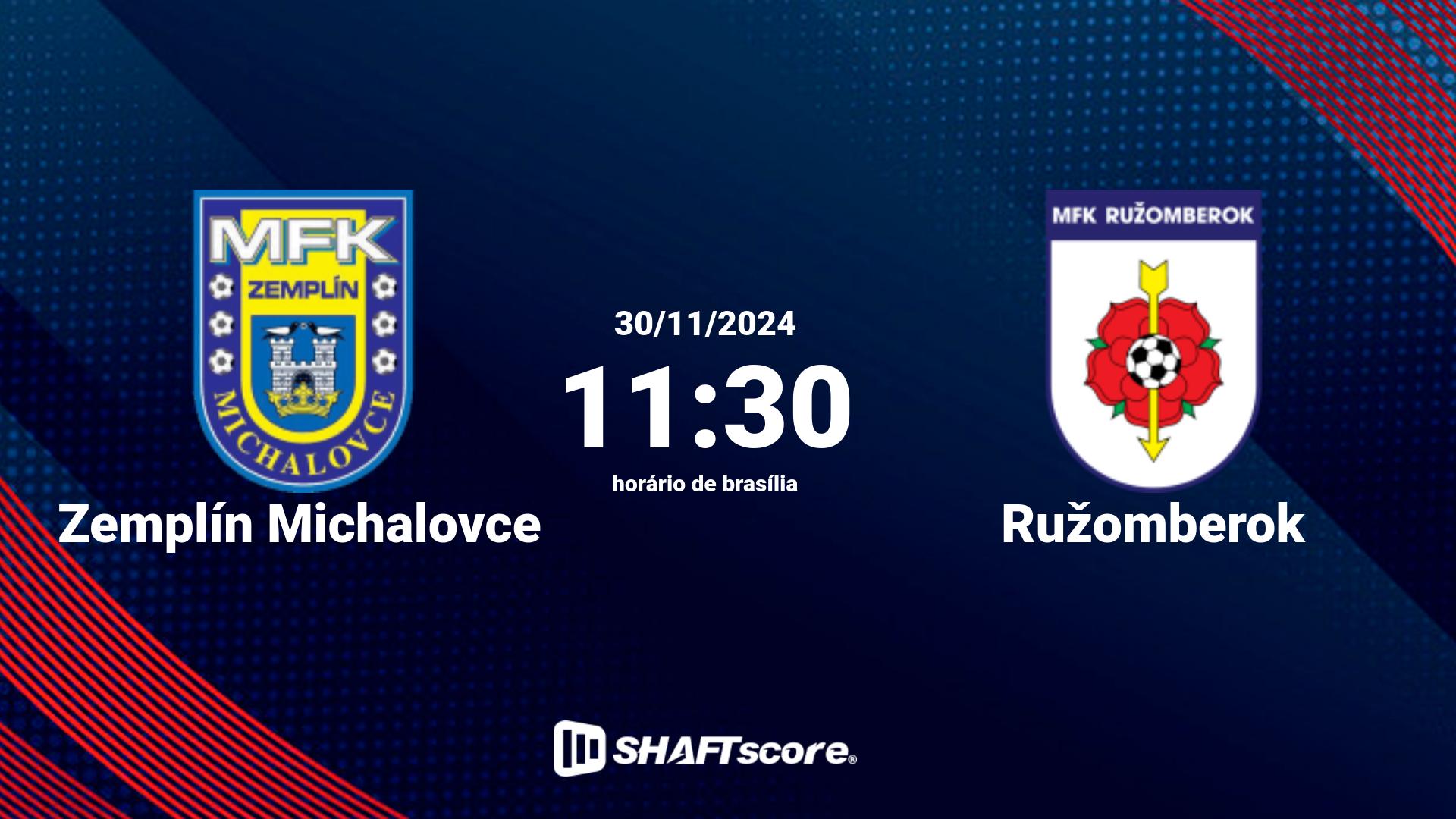 Estatísticas do jogo Zemplín Michalovce vs Ružomberok 30.11 11:30