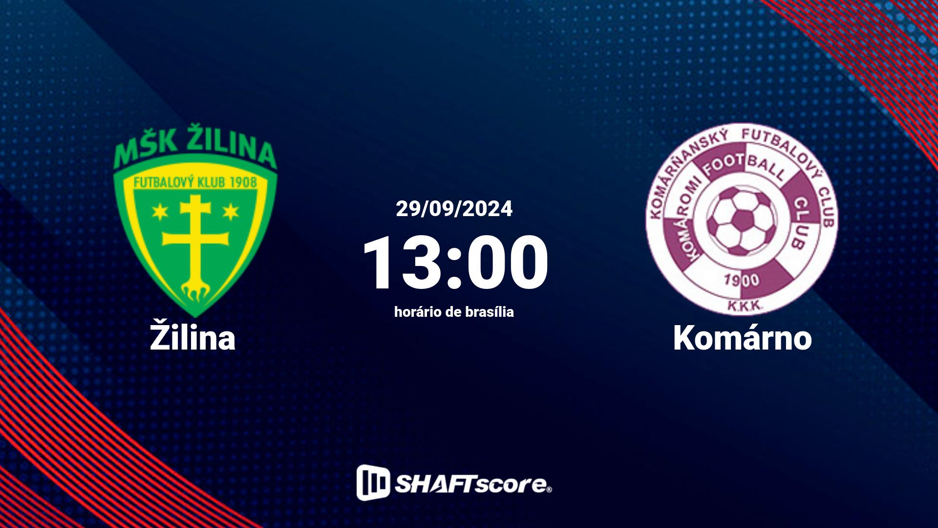 Estatísticas do jogo Žilina vs Komárno 29.09 13:00