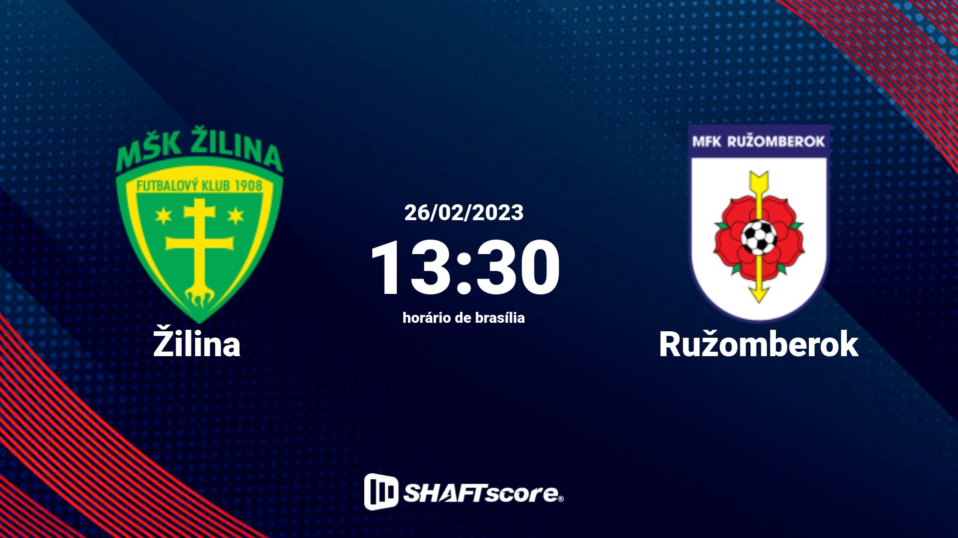 Estatísticas do jogo Žilina vs Ružomberok 26.02 13:30