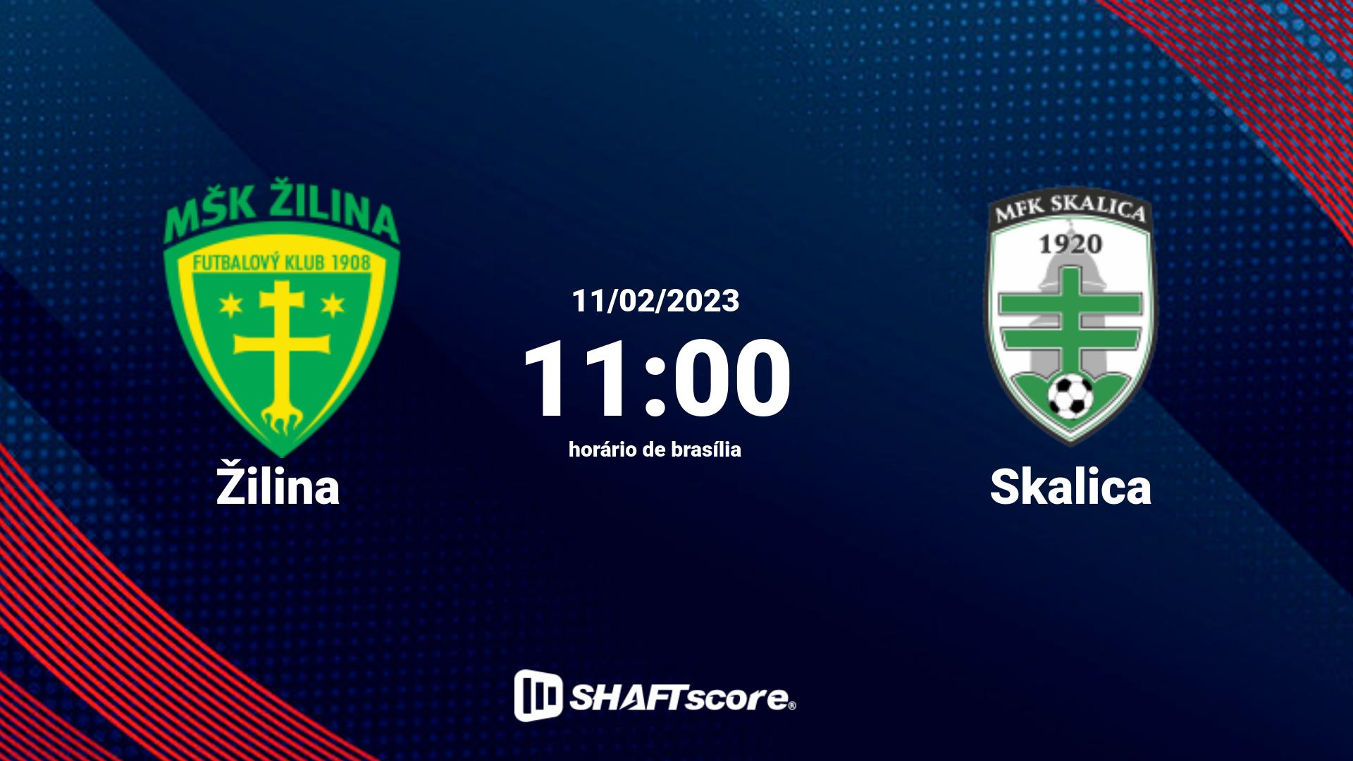 Estatísticas do jogo Žilina vs Skalica 11.02 11:00