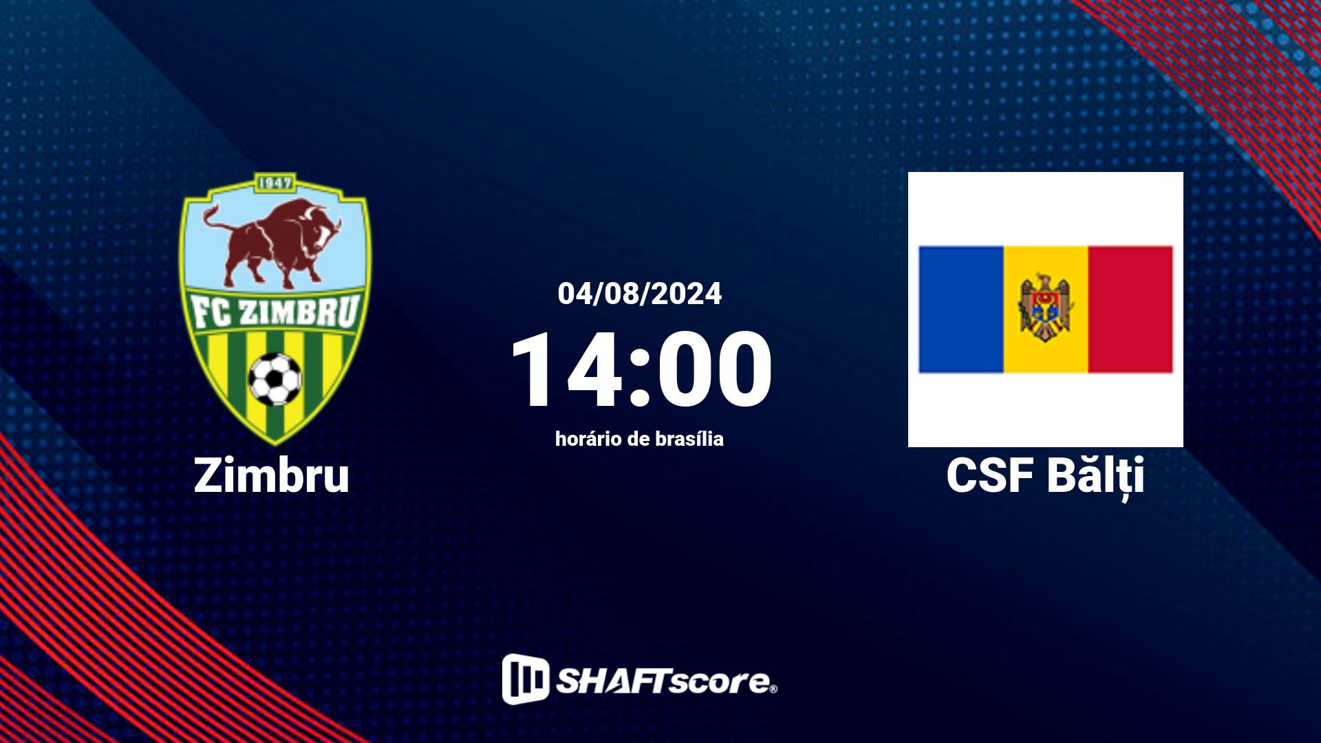 Estatísticas do jogo Zimbru vs CSF Bălți 04.08 14:00