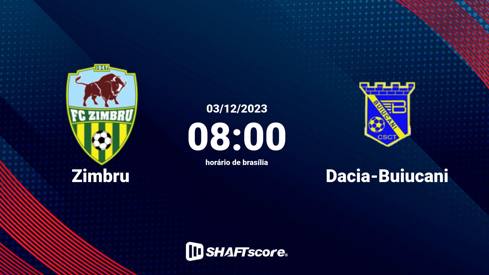 Estatísticas do jogo Zimbru vs Dacia-Buiucani 03.12 08:00