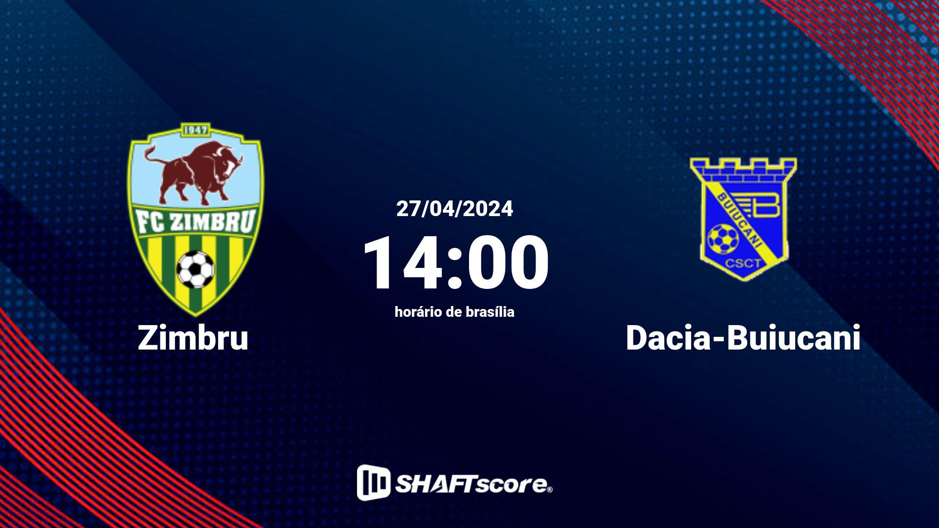 Estatísticas do jogo Zimbru vs Dacia-Buiucani 27.04 14:00