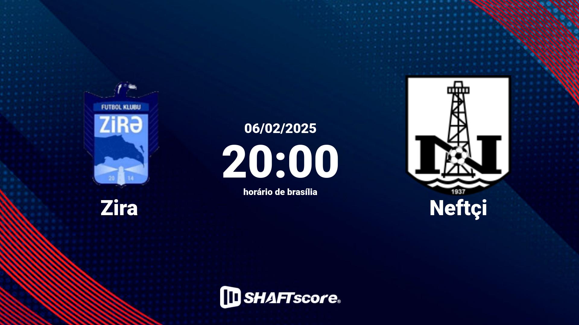 Estatísticas do jogo Zira vs Neftçi 06.02 20:00