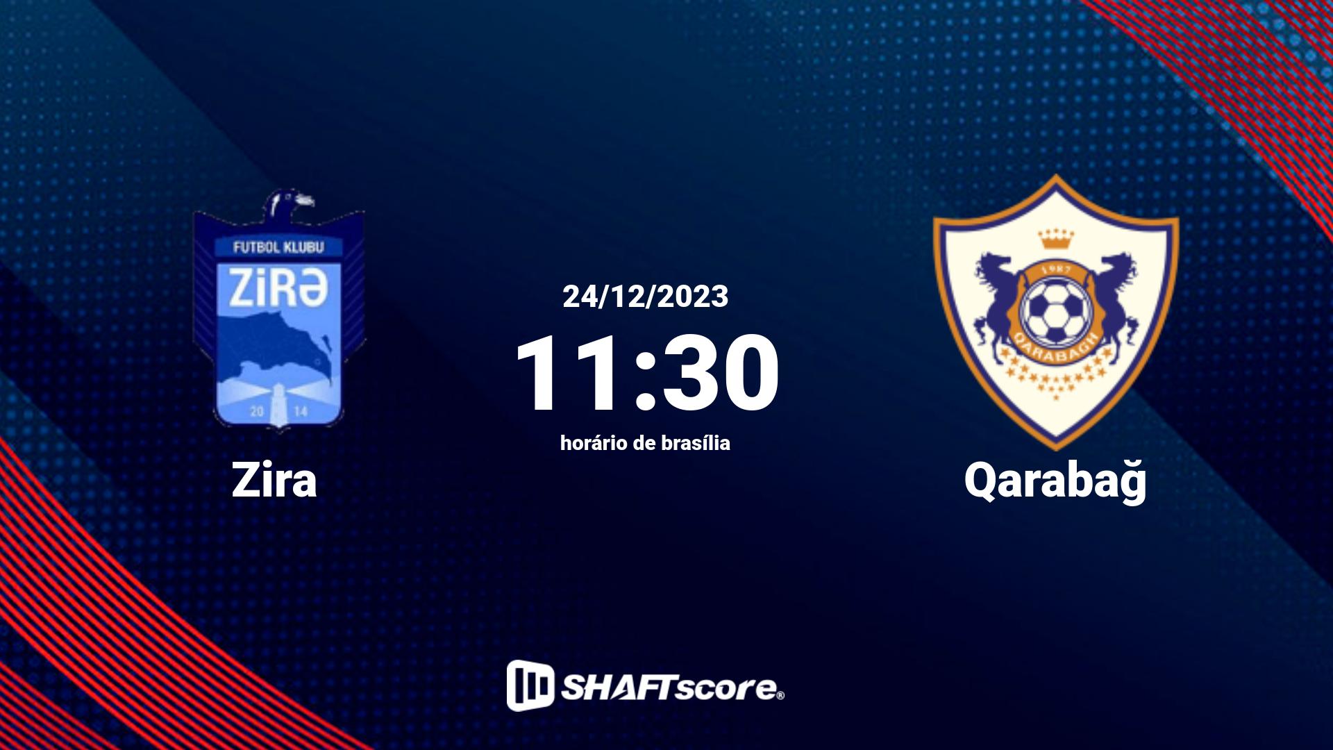 Estatísticas do jogo Zira vs Qarabağ 24.12 11:30