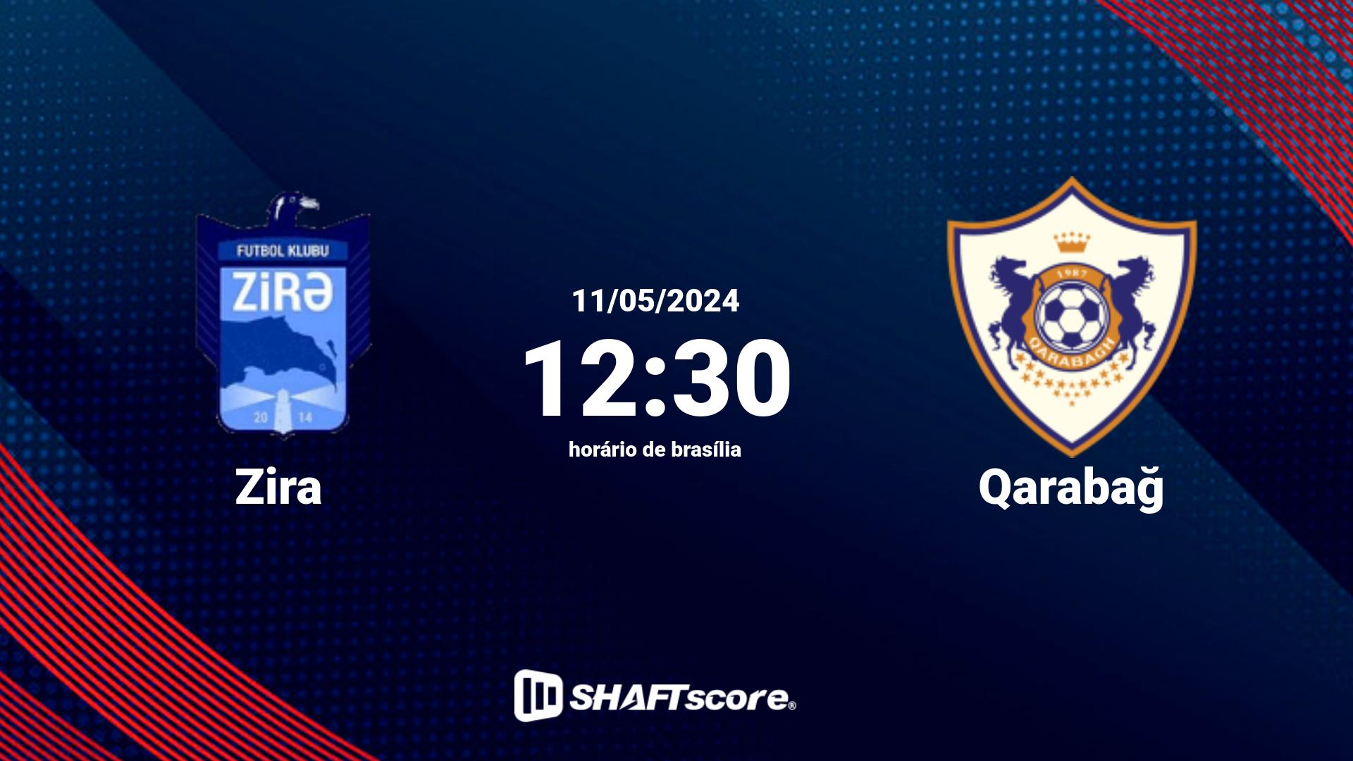 Estatísticas do jogo Zira vs Qarabağ 11.05 12:30