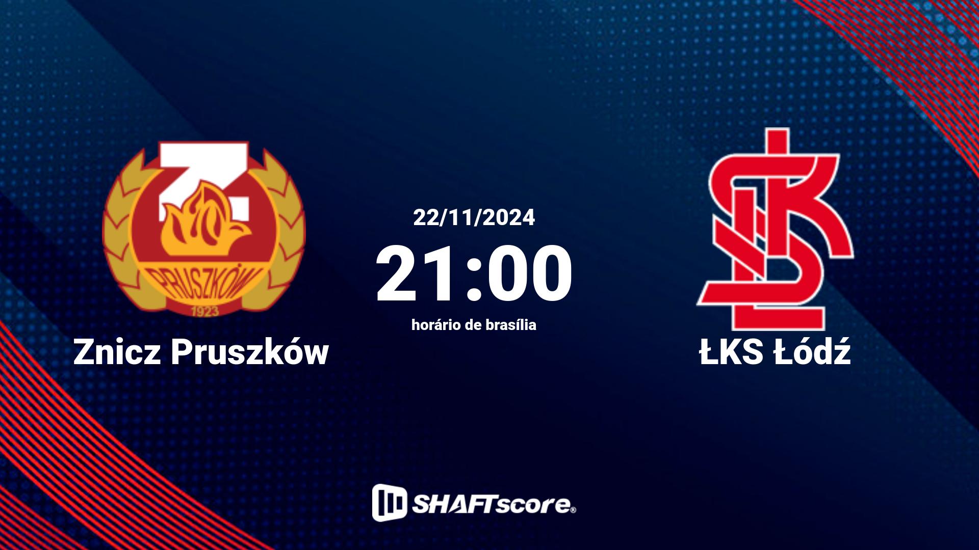 Estatísticas do jogo Znicz Pruszków vs ŁKS Łódź 22.11 21:00