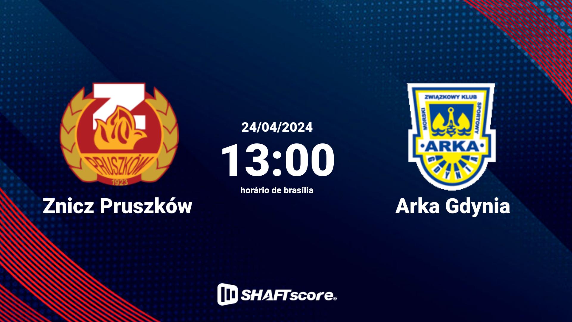 Estatísticas do jogo Znicz Pruszków vs Arka Gdynia 24.04 13:00