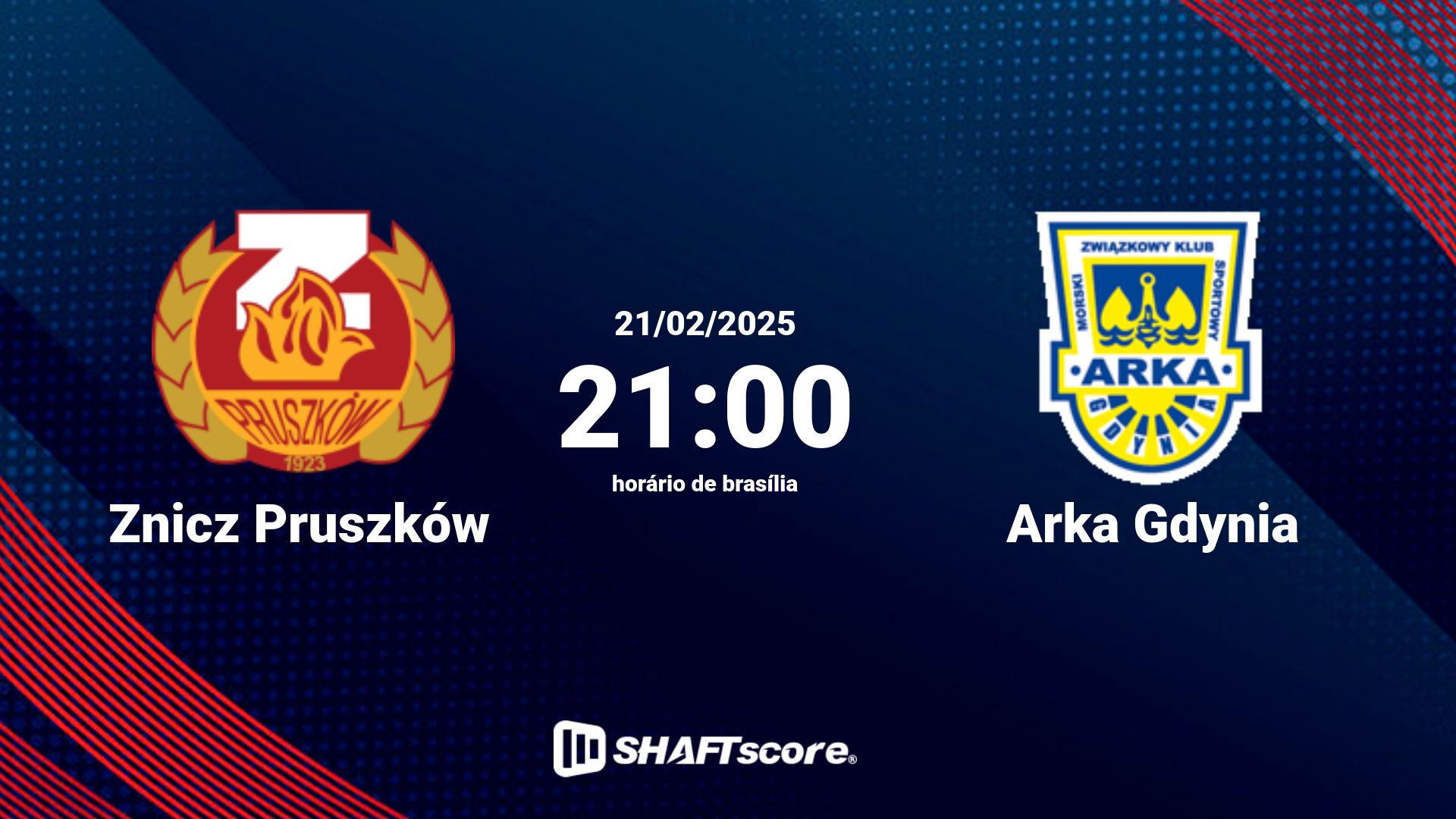 Estatísticas do jogo Znicz Pruszków vs Arka Gdynia 21.02 21:00