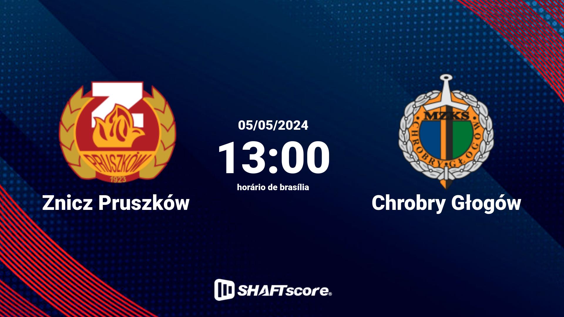 Estatísticas do jogo Znicz Pruszków vs Chrobry Głogów 05.05 13:00