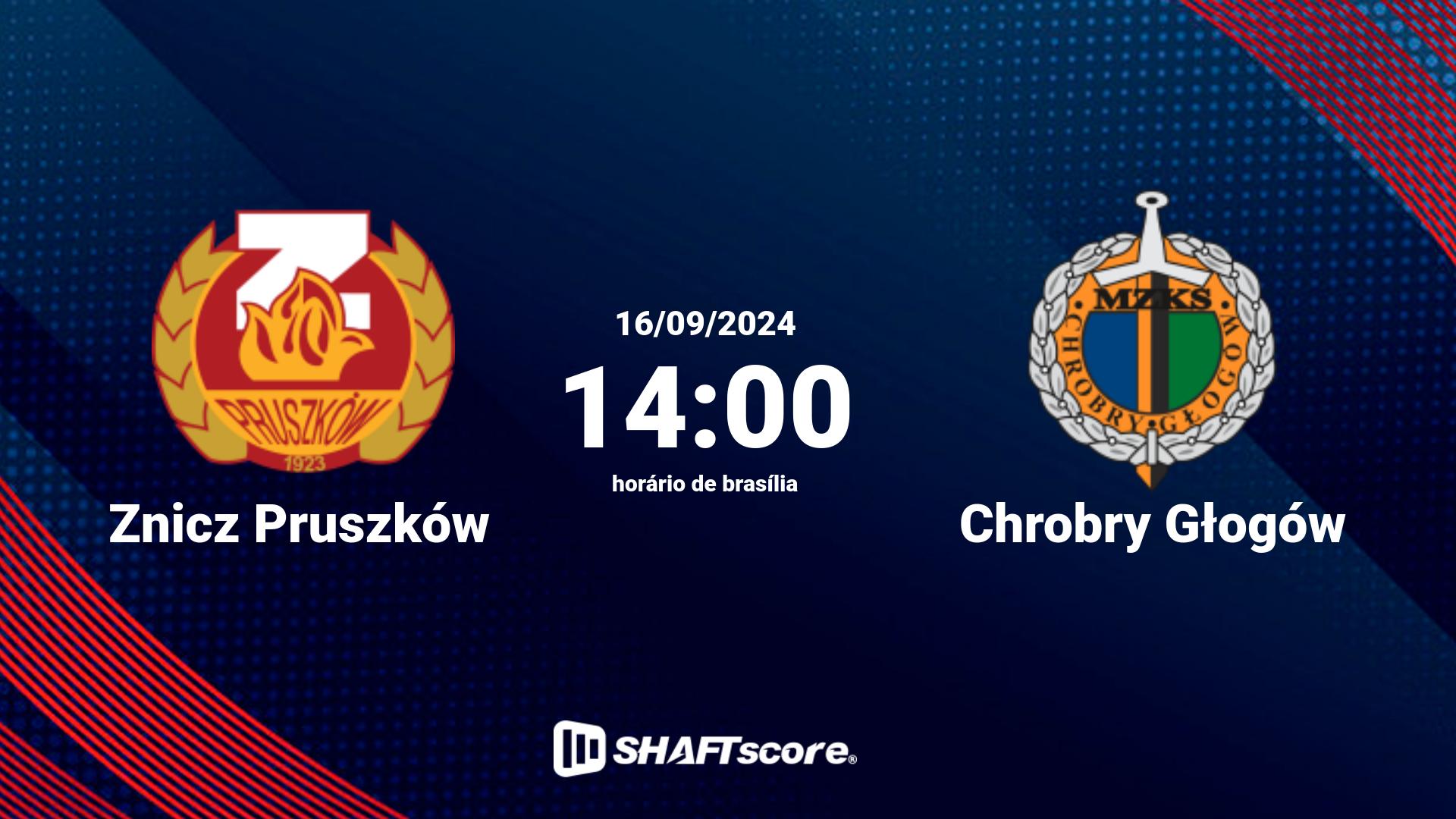 Estatísticas do jogo Znicz Pruszków vs Chrobry Głogów 16.09 14:00