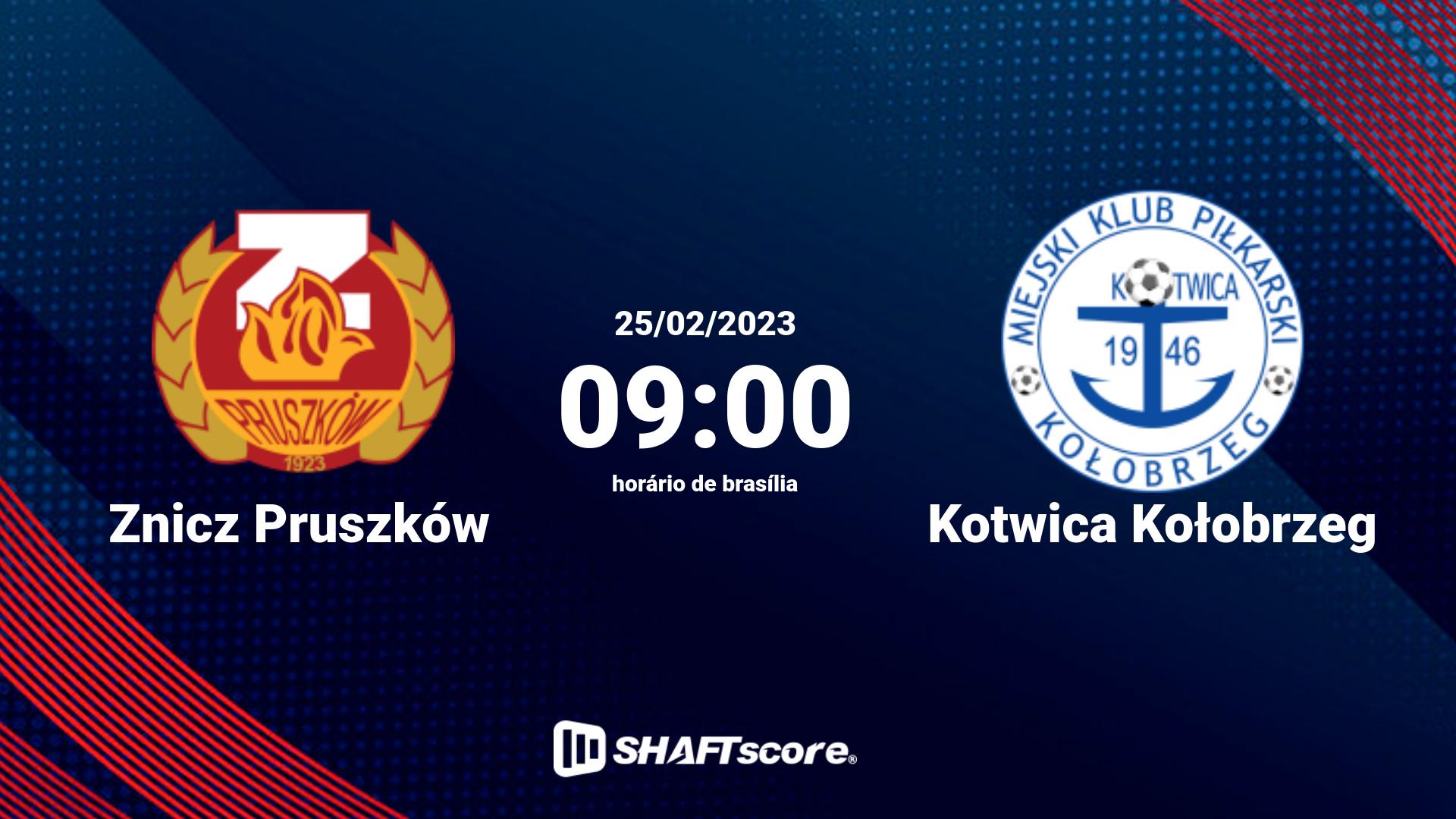 Estatísticas do jogo Znicz Pruszków vs Kotwica Kołobrzeg 25.02 09:00