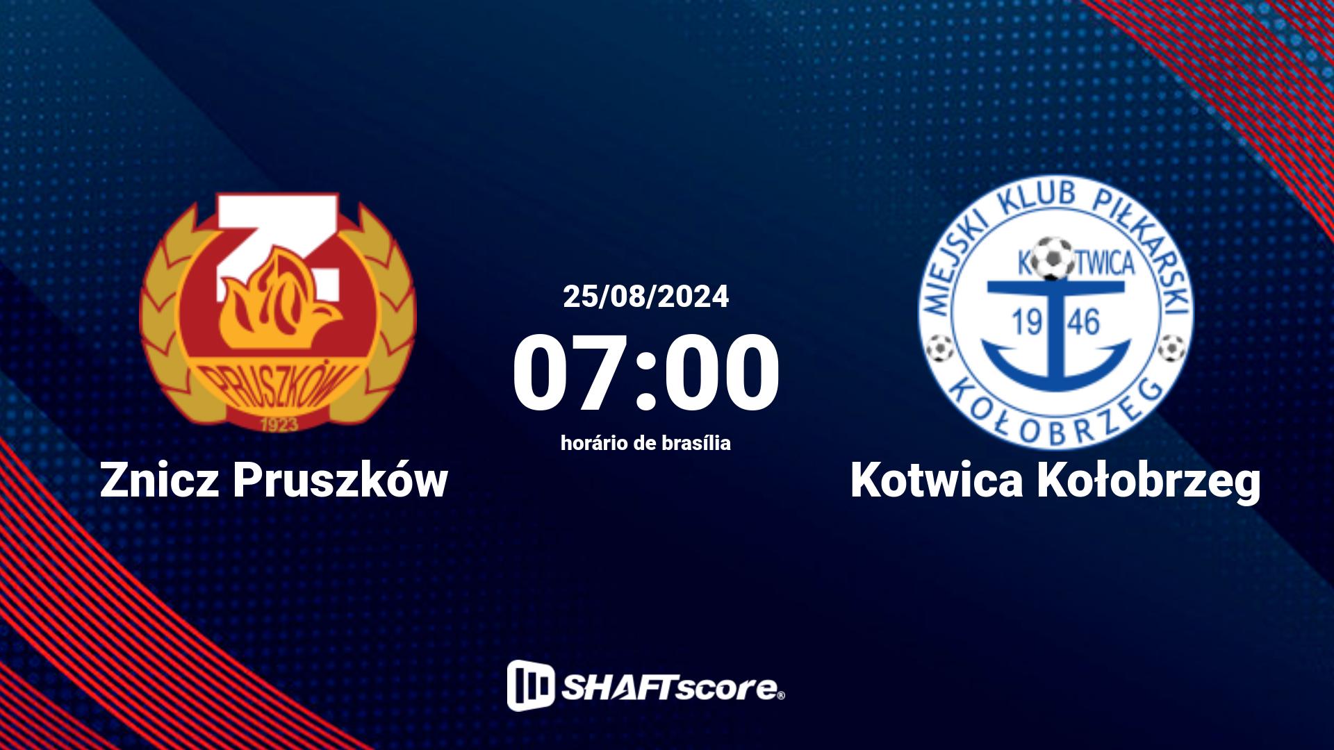 Estatísticas do jogo Znicz Pruszków vs Kotwica Kołobrzeg 25.08 07:00