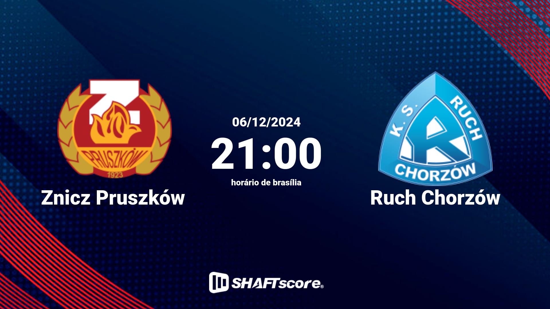 Estatísticas do jogo Znicz Pruszków vs Ruch Chorzów 06.12 21:00