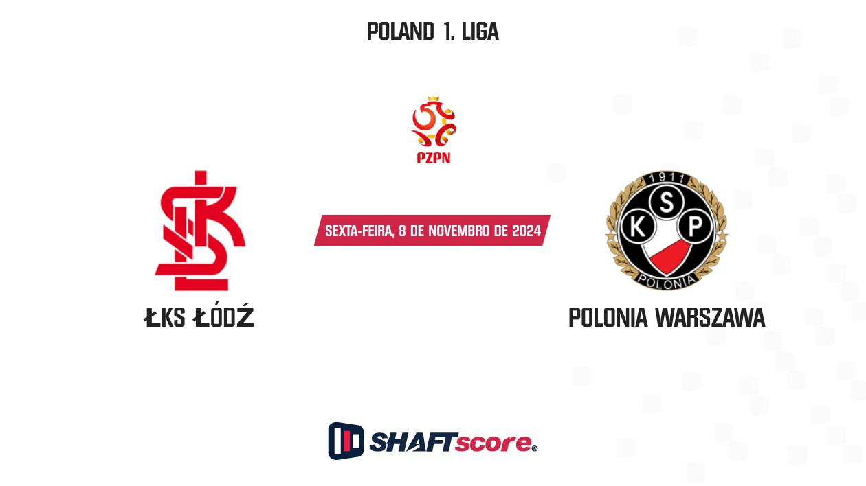 Palpite: ŁKS Łódź vs Polonia Warszawa