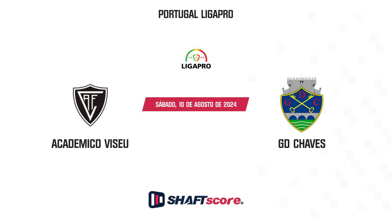 Palpite: Academico Viseu vs GD Chaves