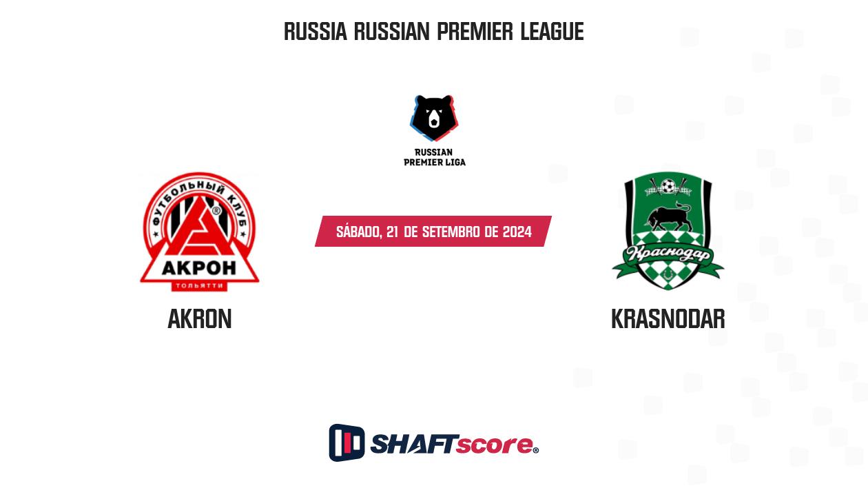 Palpite: Akron vs Krasnodar