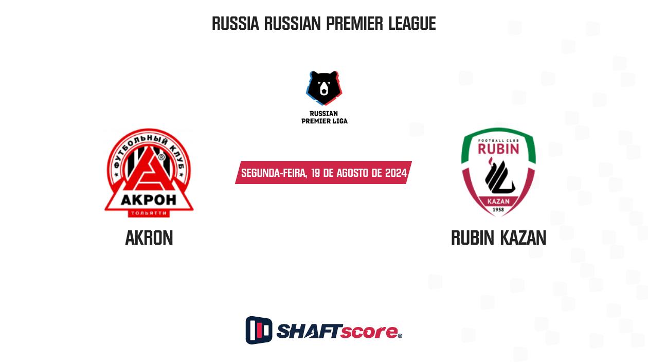 Palpite: Akron vs Rubin Kazan