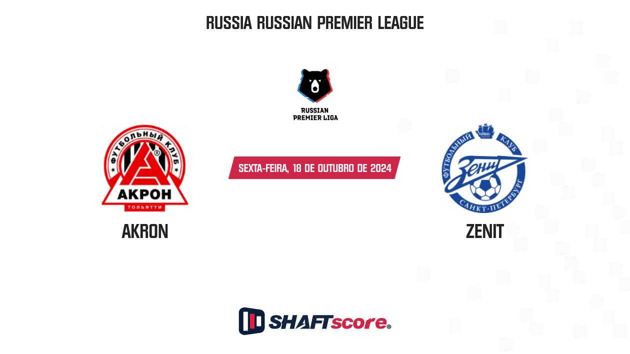 Palpite: Akron vs Zenit