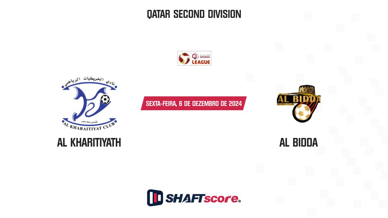 Palpite: Al Kharitiyath vs Al Bidda