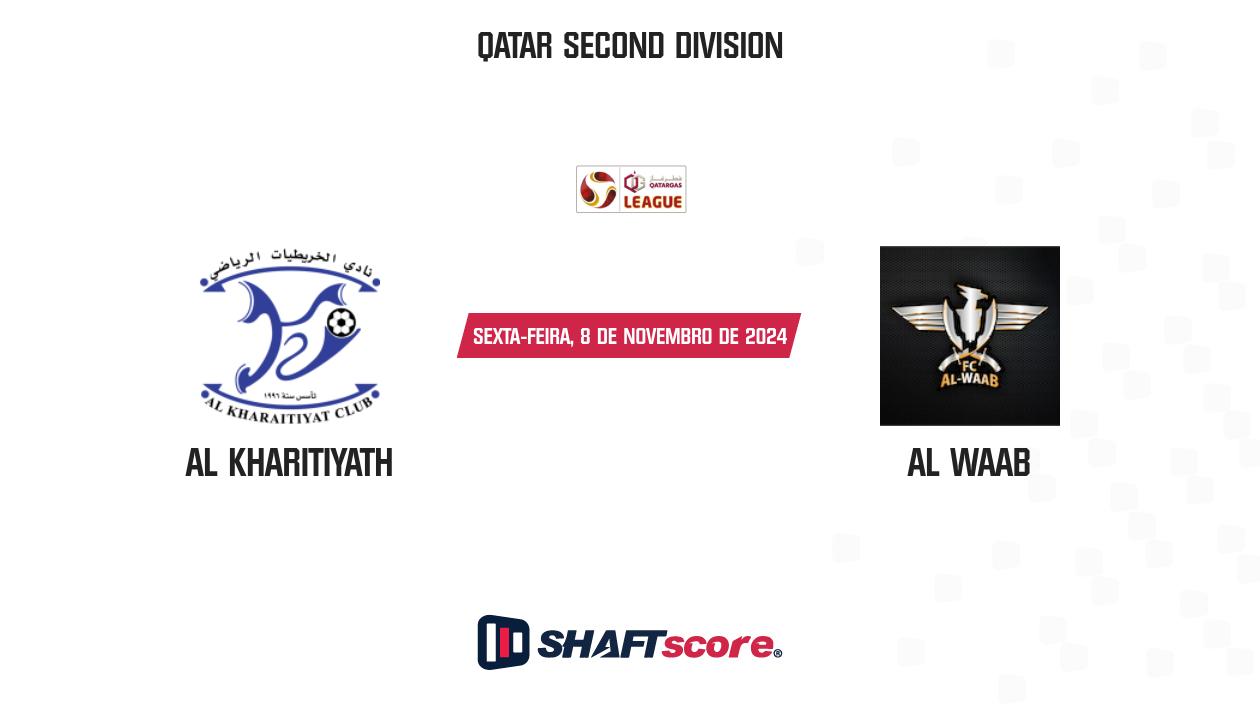 Palpite: Al Kharitiyath vs Al Waab