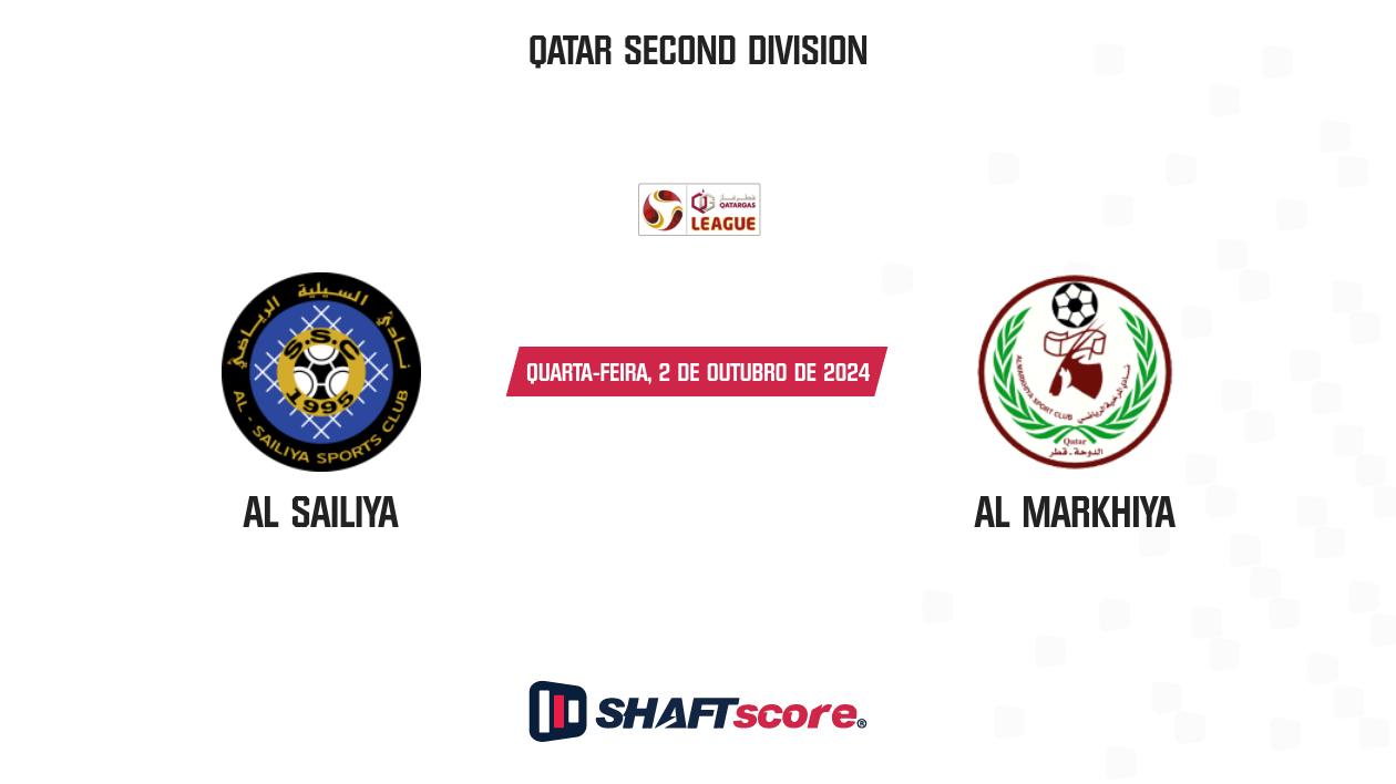 Palpite: Al Sailiya vs Al Markhiya