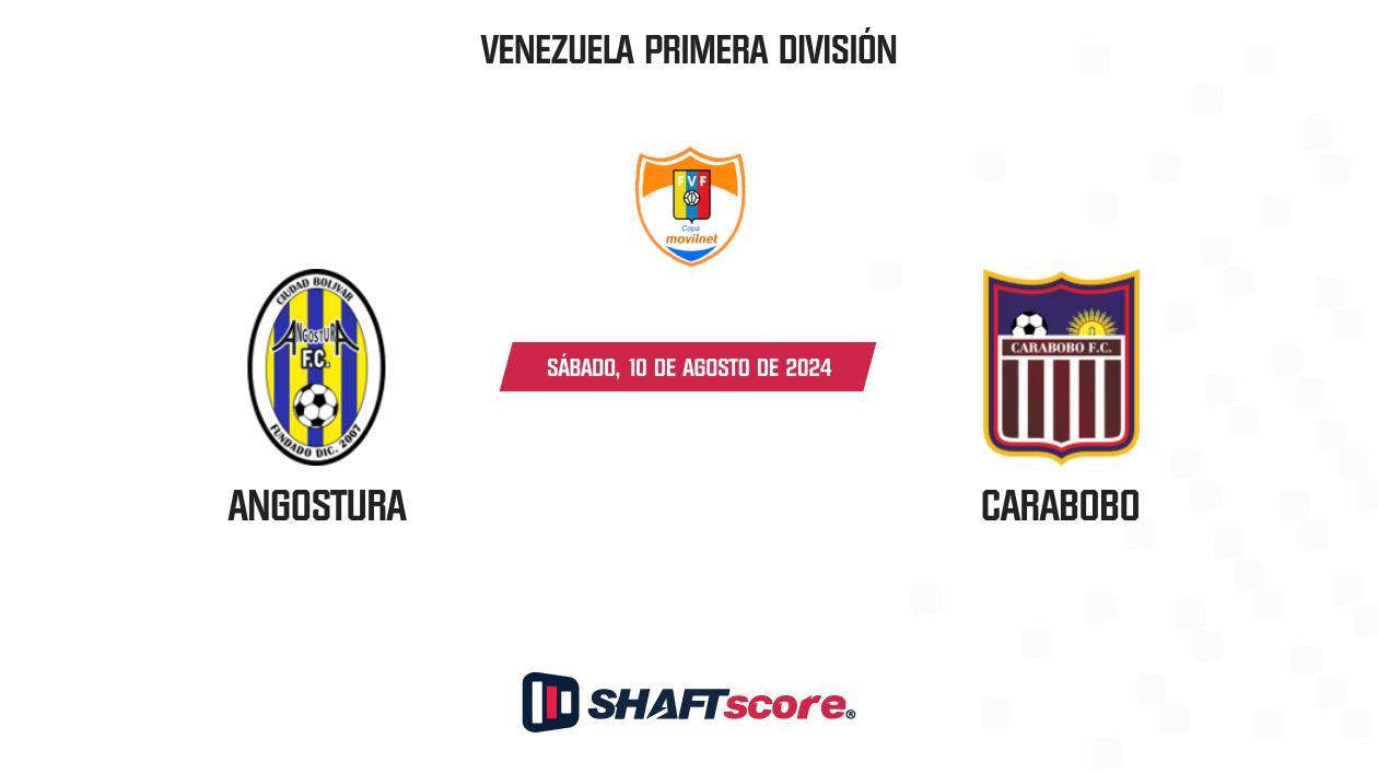 Palpite: Angostura vs Carabobo