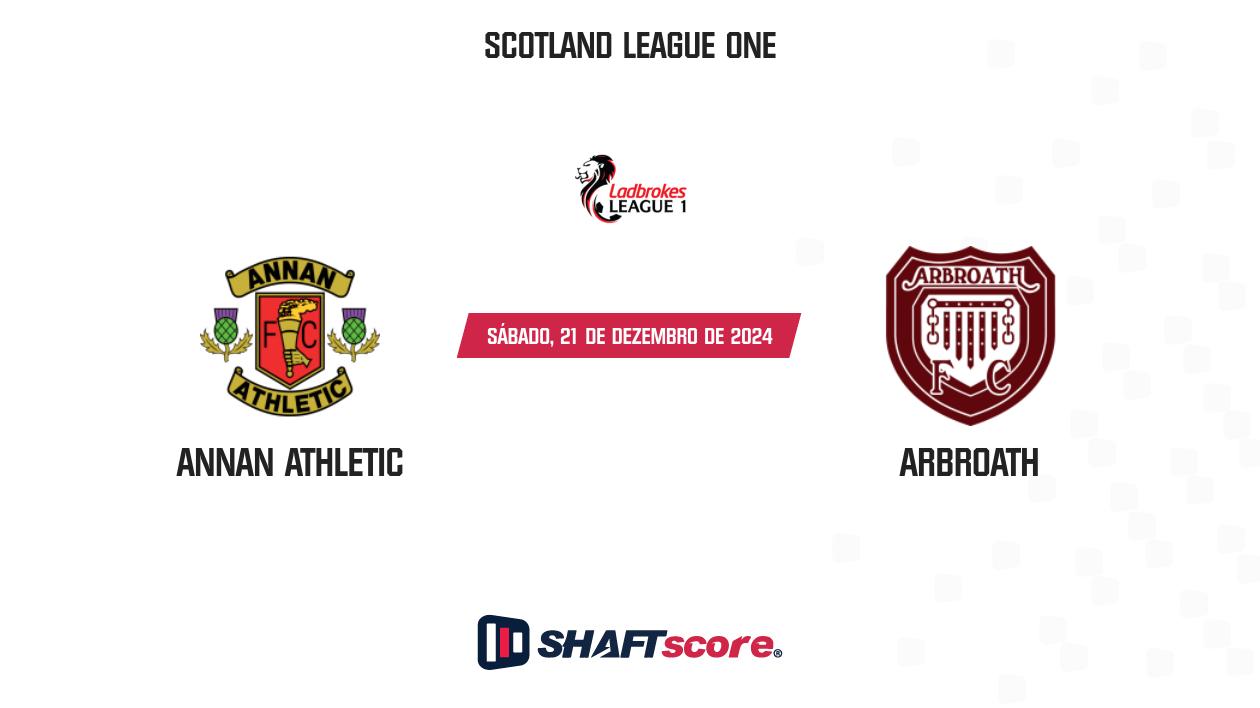 Palpite: Annan Athletic vs Arbroath