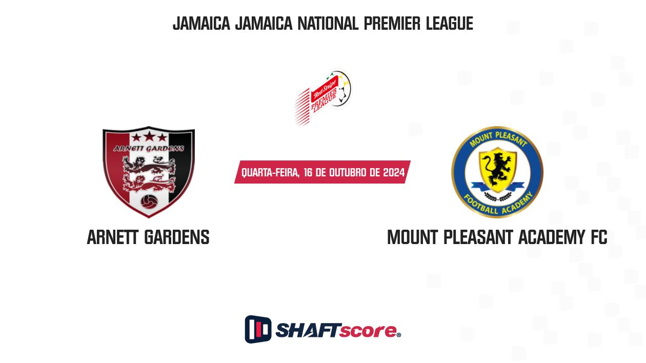 Palpite: Arnett Gardens vs Mount Pleasant Academy FC