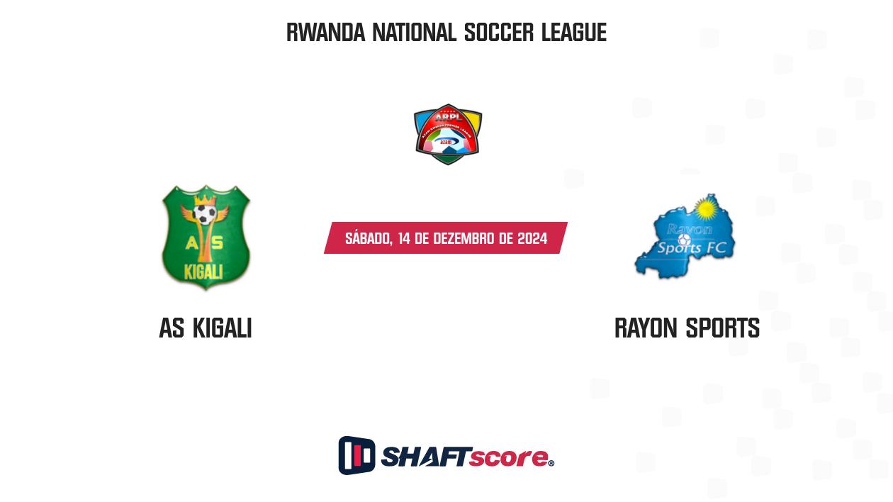 Palpite: AS Kigali vs Rayon Sports