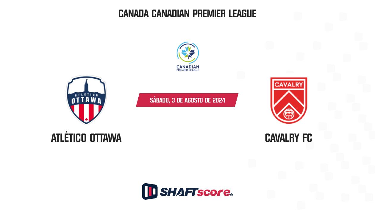 Palpite: Atlético Ottawa vs Cavalry FC