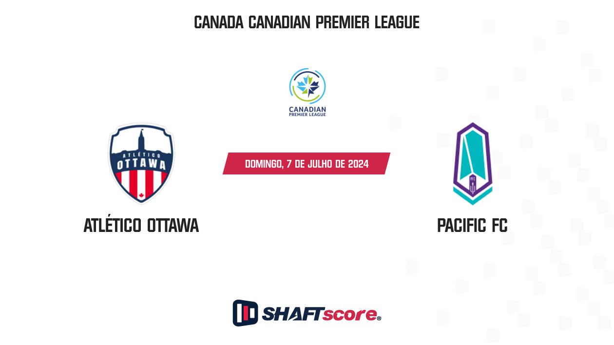 Palpite: Atlético Ottawa vs Pacific FC