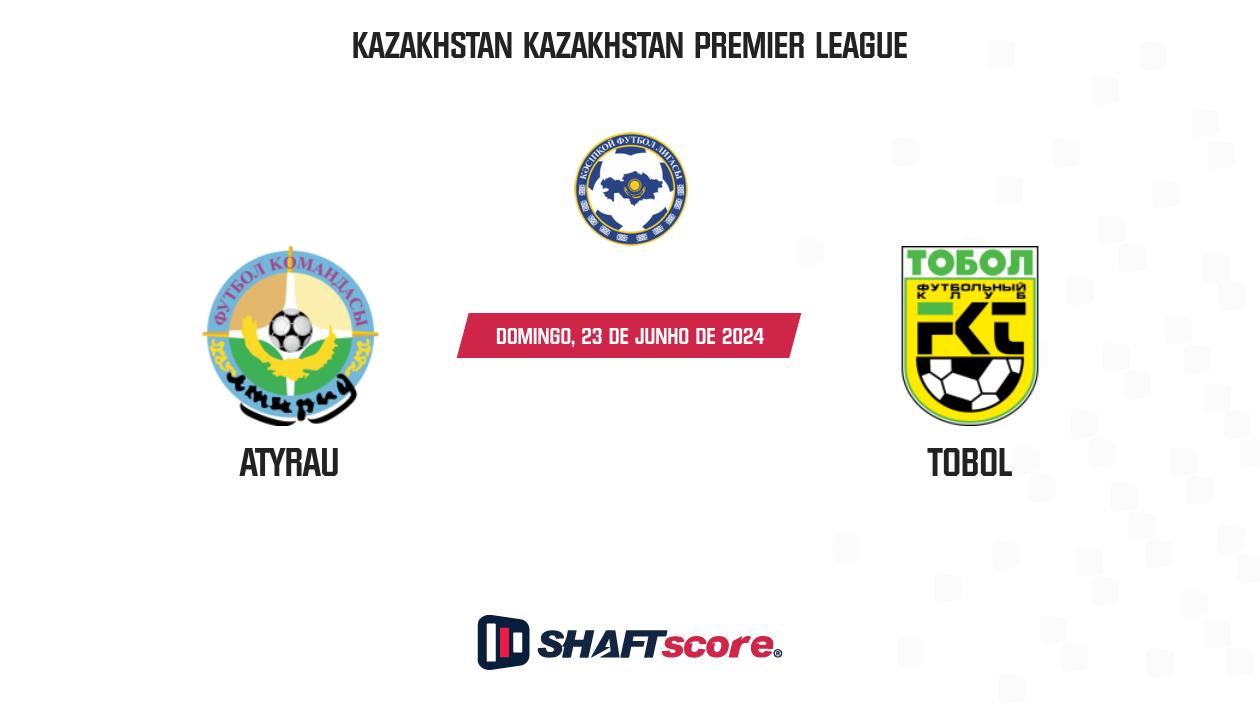 Palpite: Atyrau vs Tobol