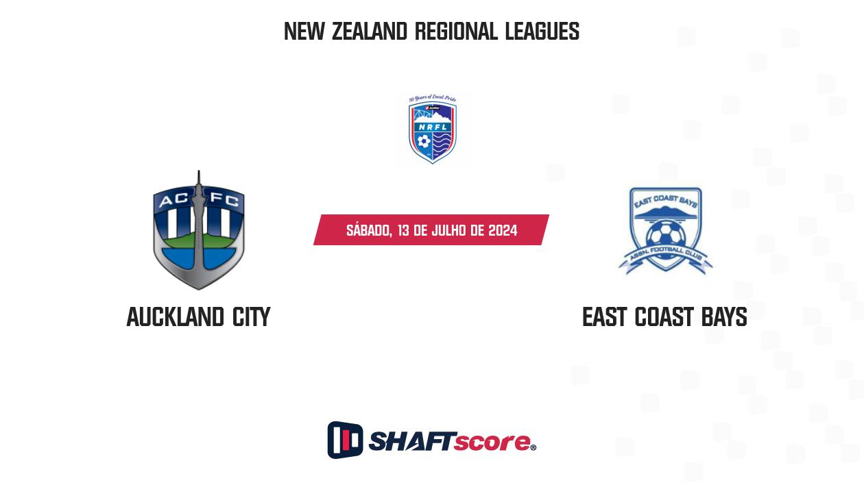 Palpite: Auckland City vs East Coast Bays