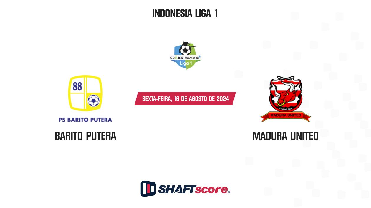 Palpite: Barito Putera vs Madura United