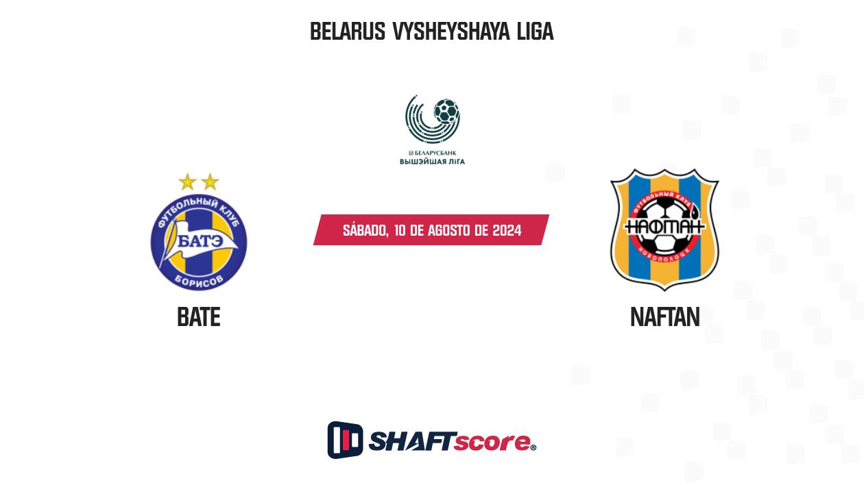 Palpite: BATE vs Naftan