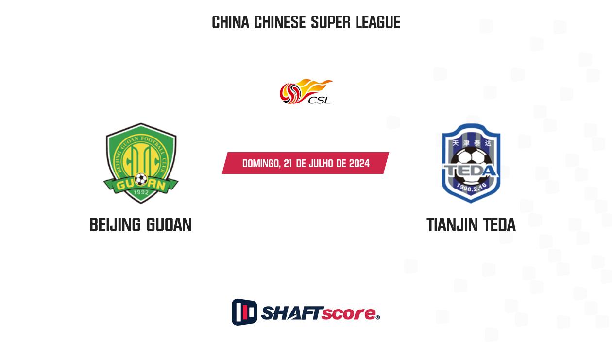 Palpite: Beijing Guoan vs Tianjin Teda