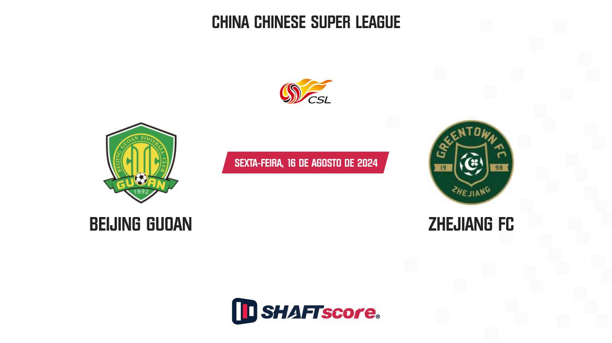 Palpite: Beijing Guoan vs Zhejiang FC