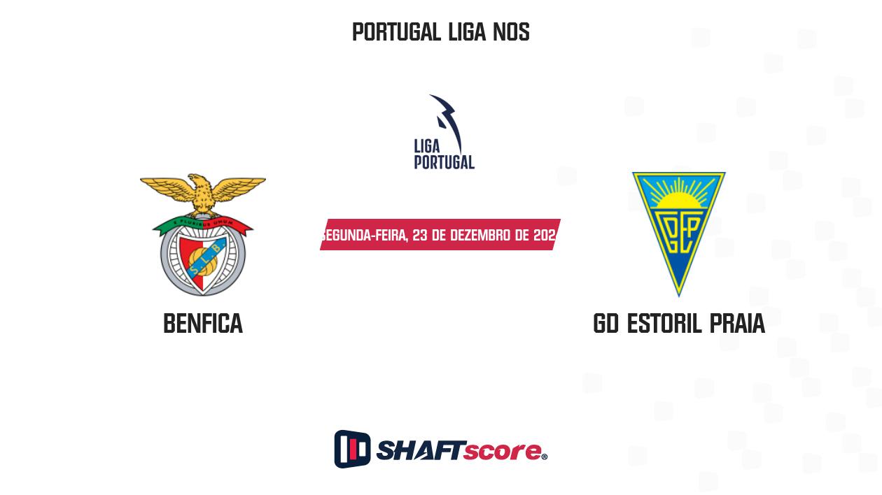 Palpite: Benfica vs GD Estoril Praia