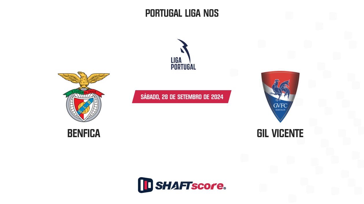 Palpite: Benfica vs Gil Vicente