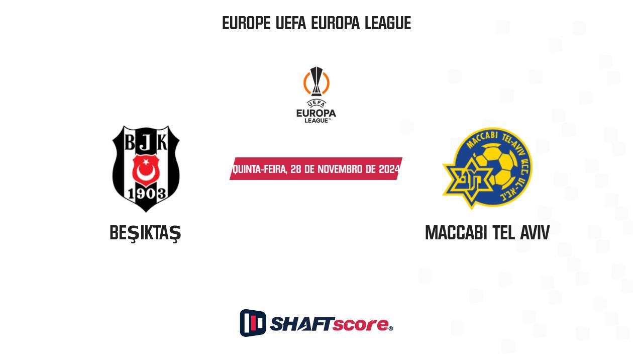 Palpite: Beşiktaş vs Maccabi Tel Aviv