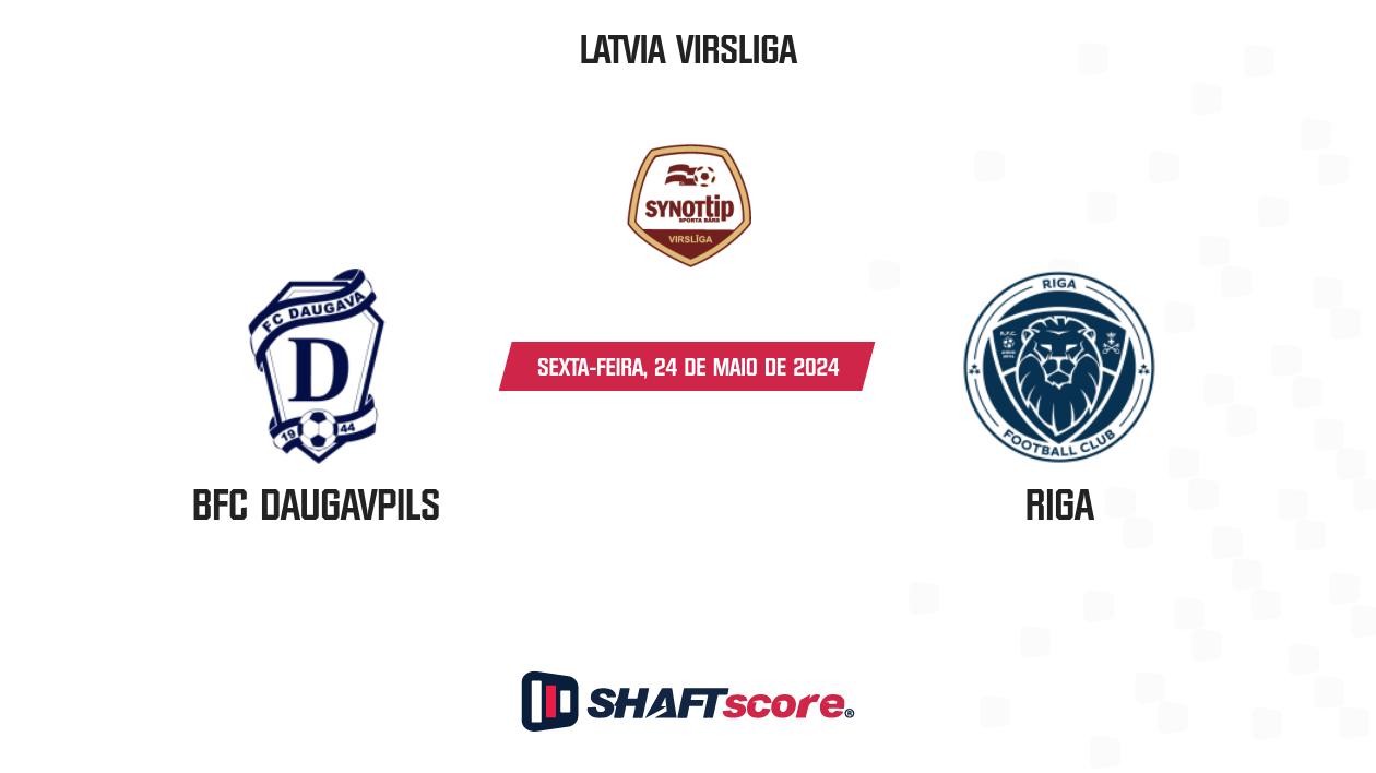 Palpite: BFC Daugavpils vs Riga