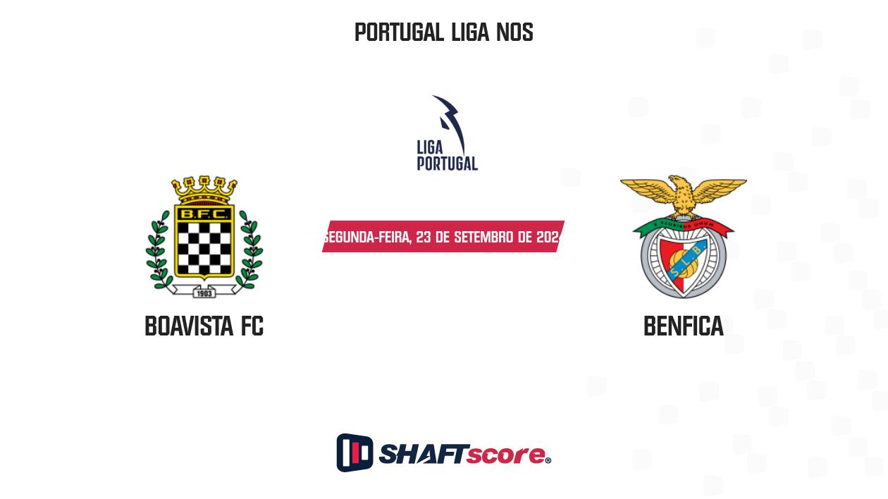 Palpite: Boavista FC vs Benfica