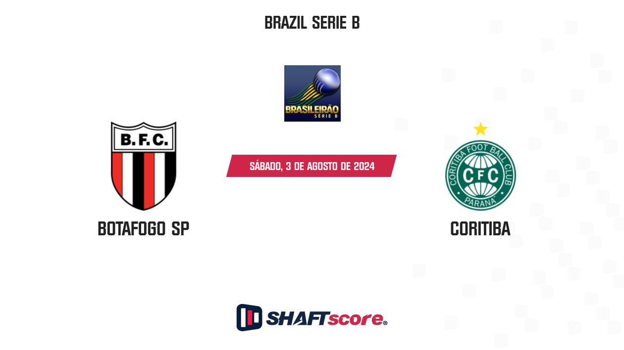 Palpite: Botafogo SP vs Coritiba