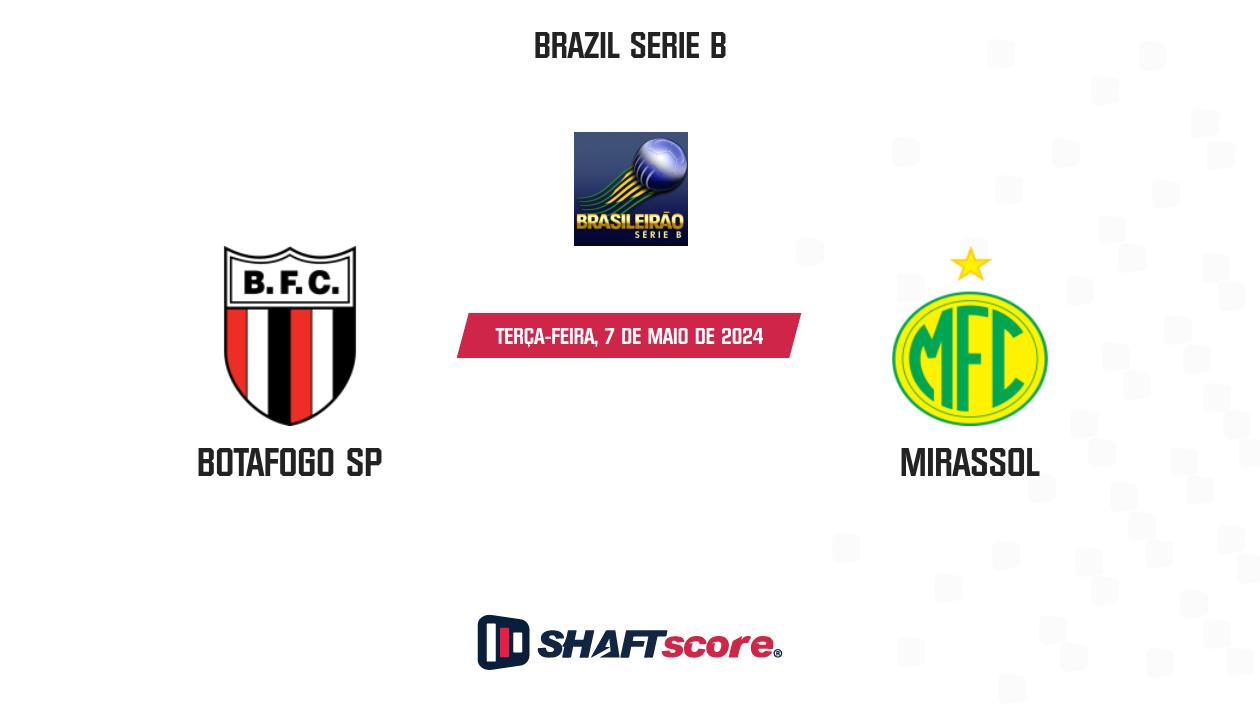 Palpite: Botafogo SP vs Mirassol