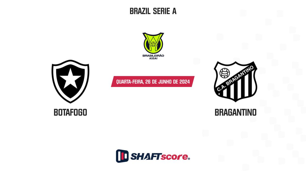 Palpite: Botafogo vs Bragantino