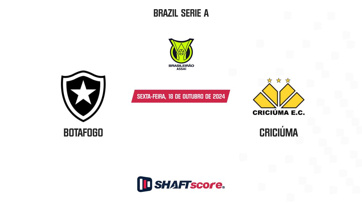 Palpite: Botafogo vs Criciúma