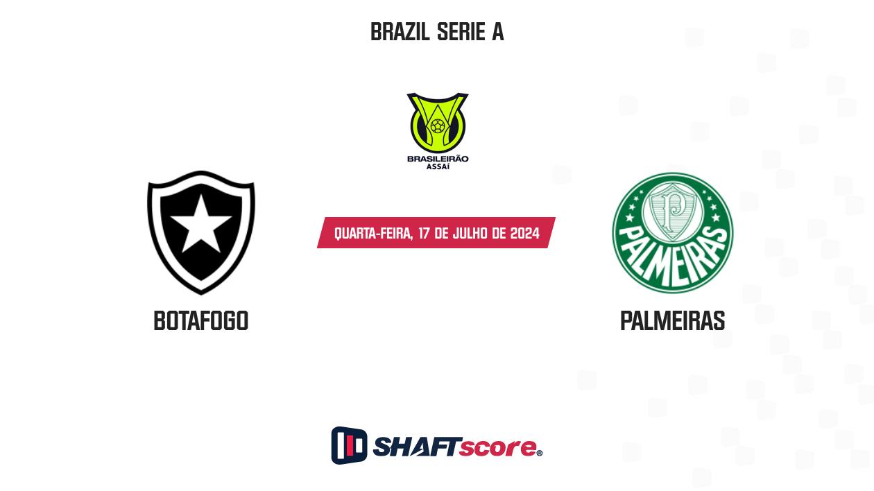 Palpite: Botafogo vs Palmeiras